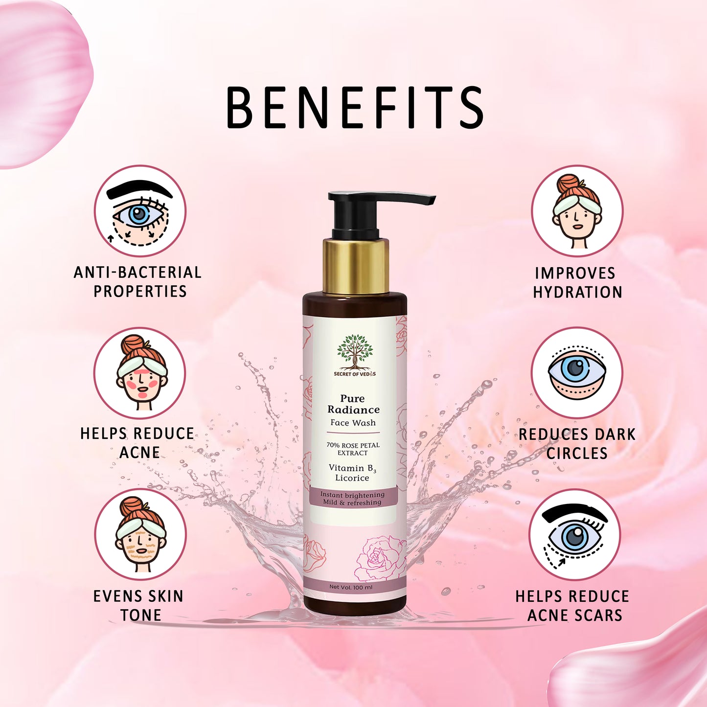 Pure Radiance Face Wash