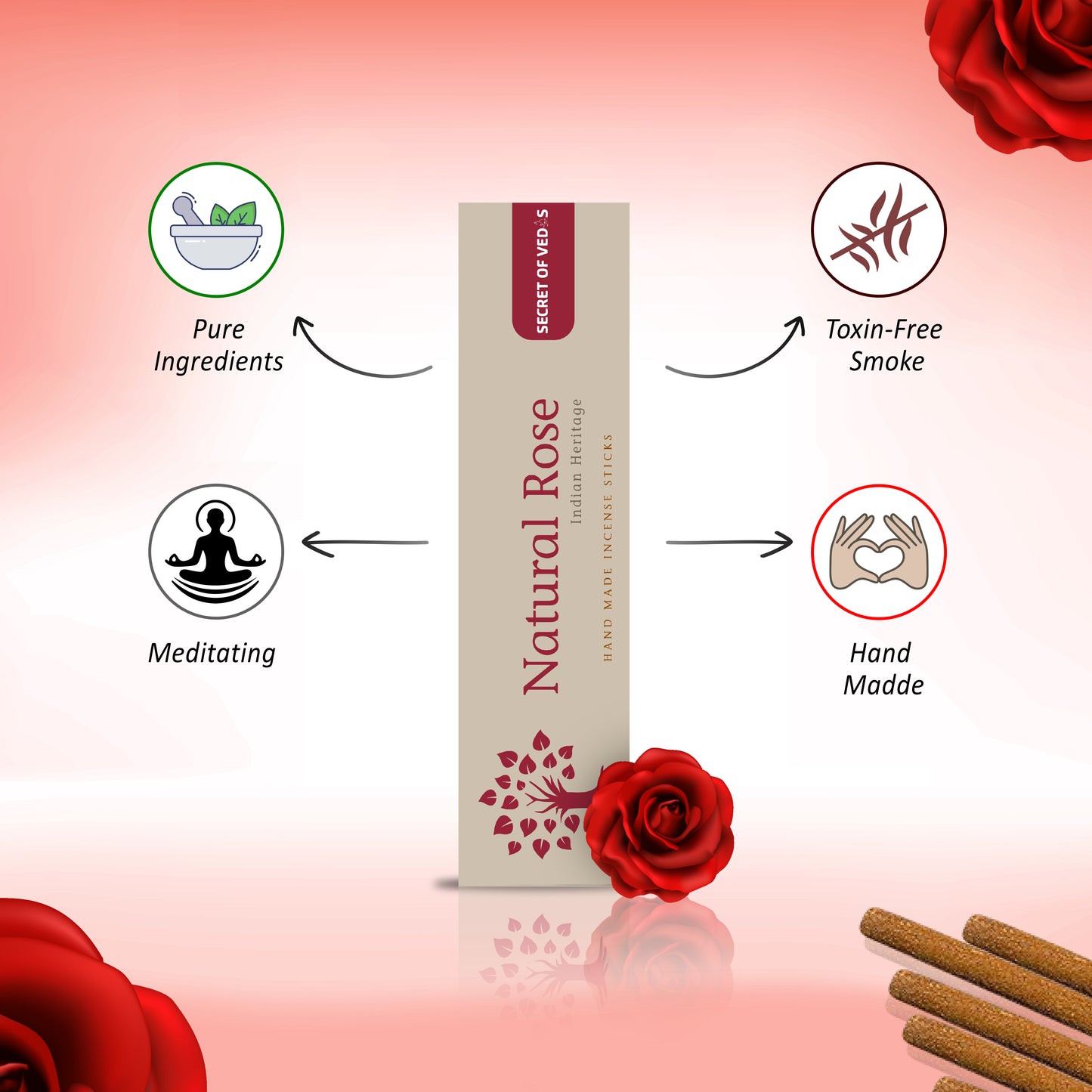 Natural Rose Agarbatti