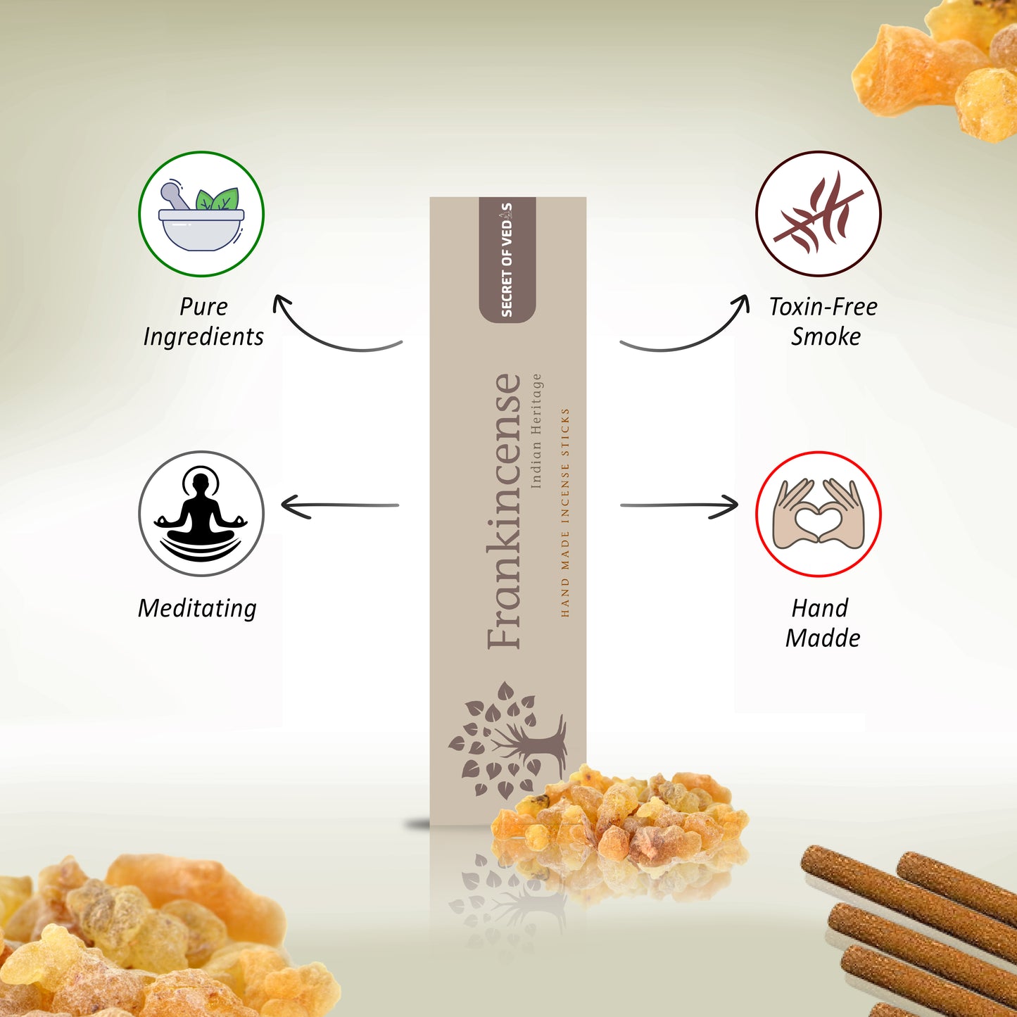 Frankincense Agarbatti