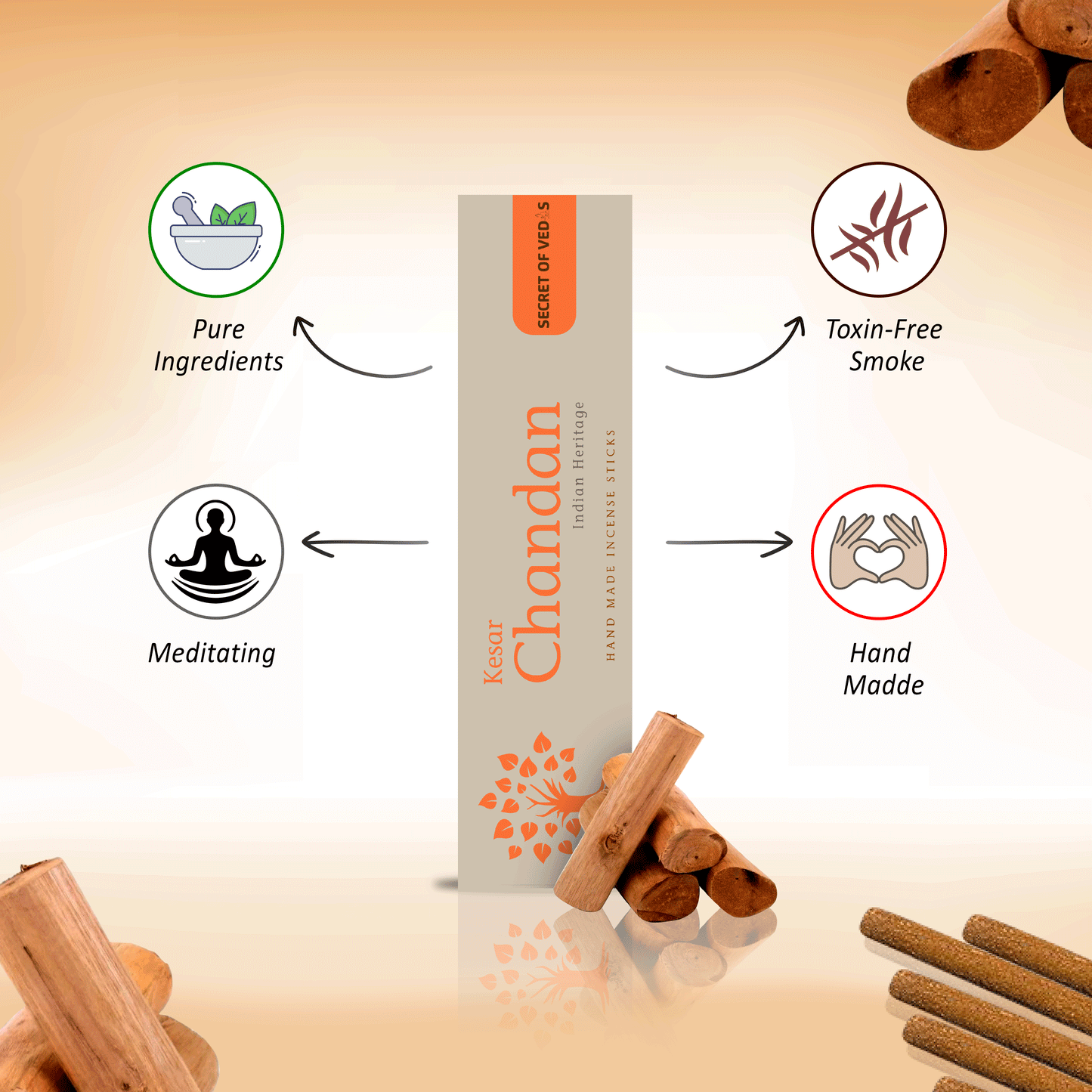 Kesar Chandan Agarbatti