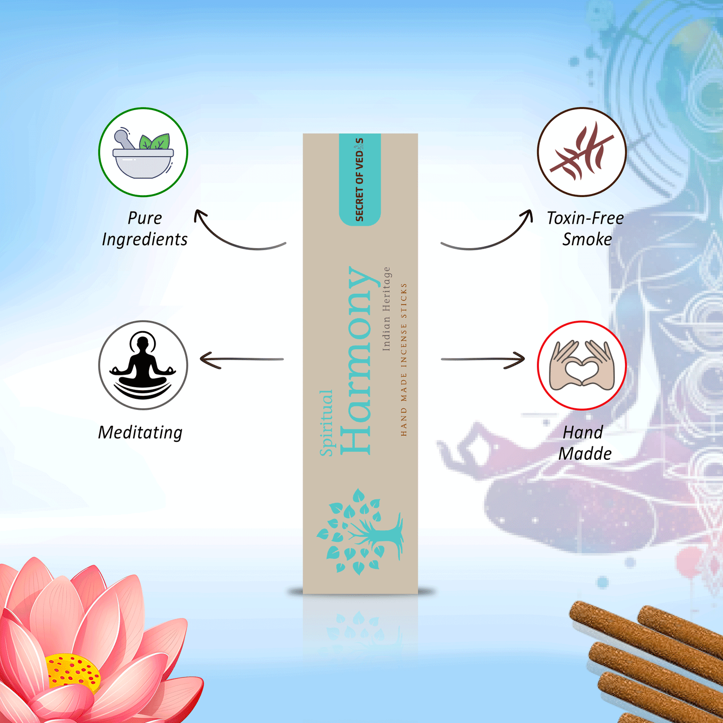 Spiritual Harmony Agarbatti