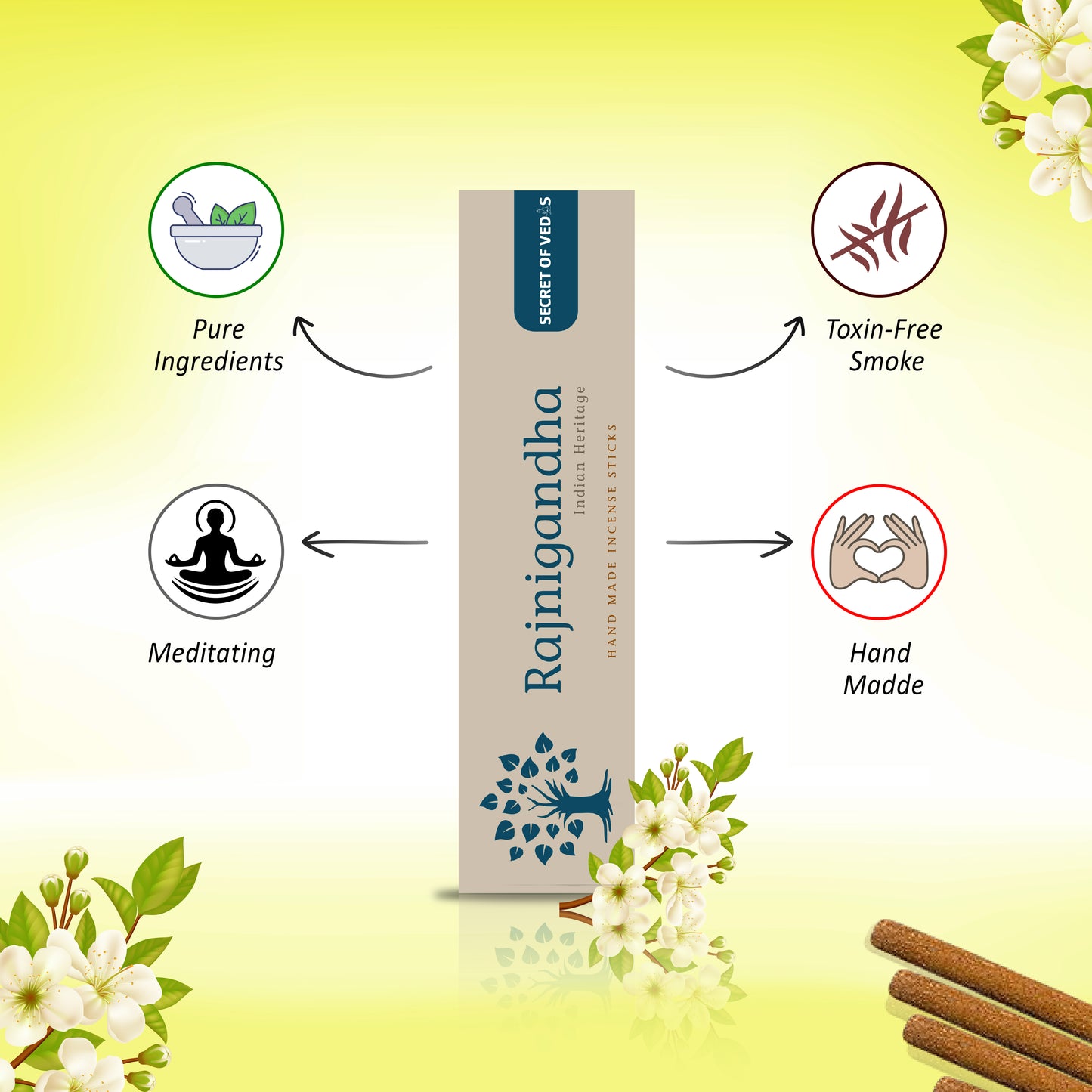 Rajnigandha Agarbatti