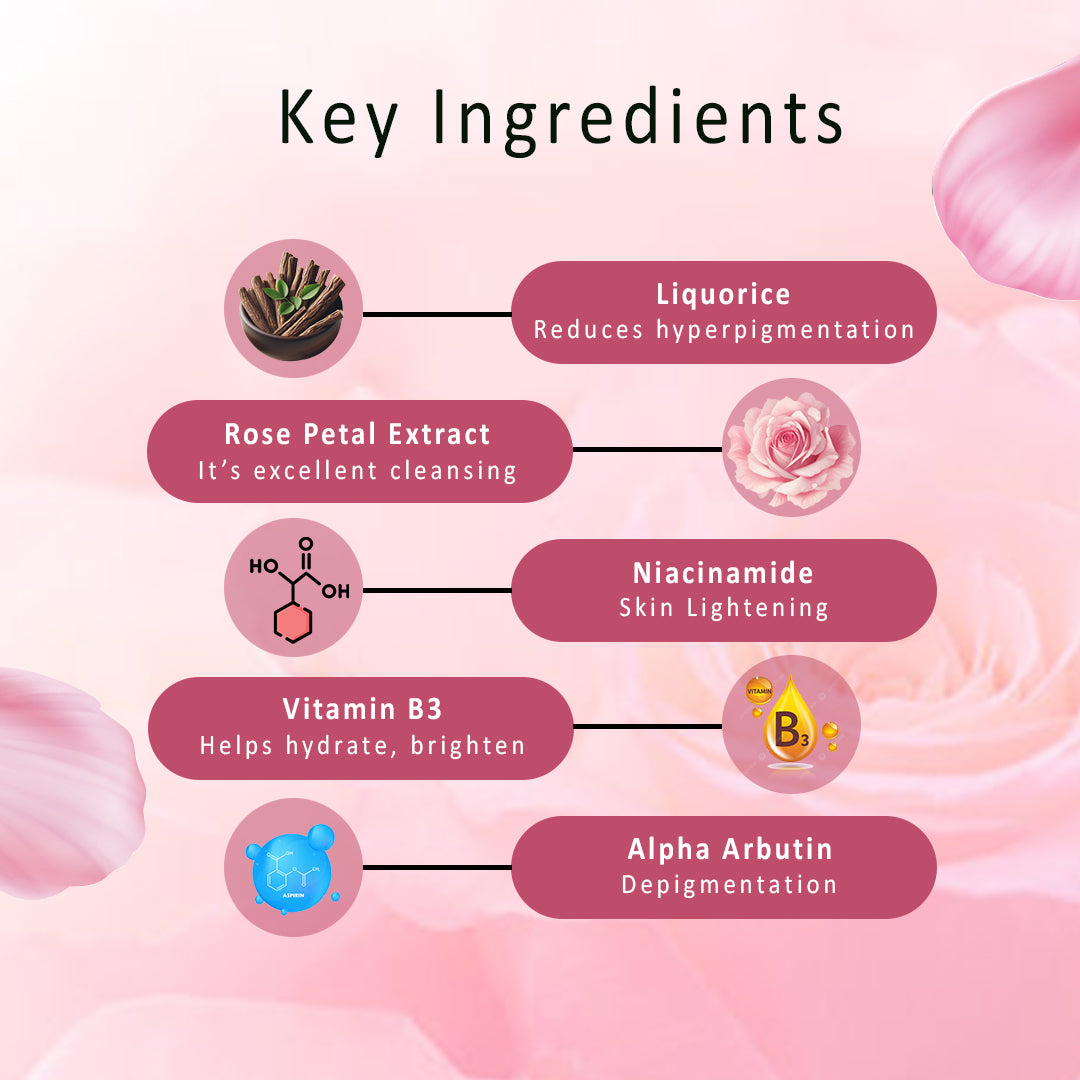 Pure Radiance Face Wash