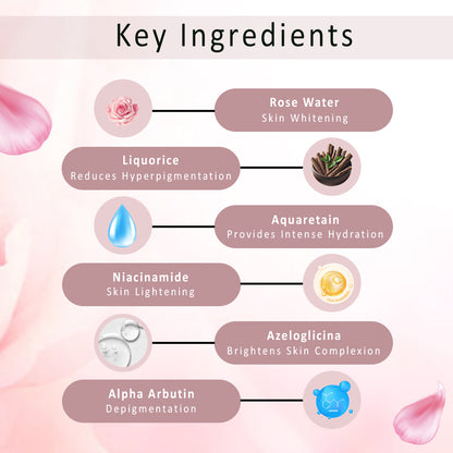 Pure Radiance Face Serum